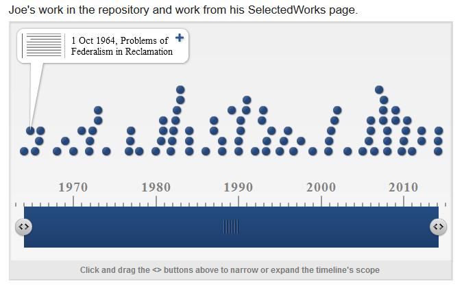 The timeline tool in action on Berkeley Law's repository.